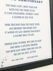 on your diamond anniversary a personalised poem on blue font and frame