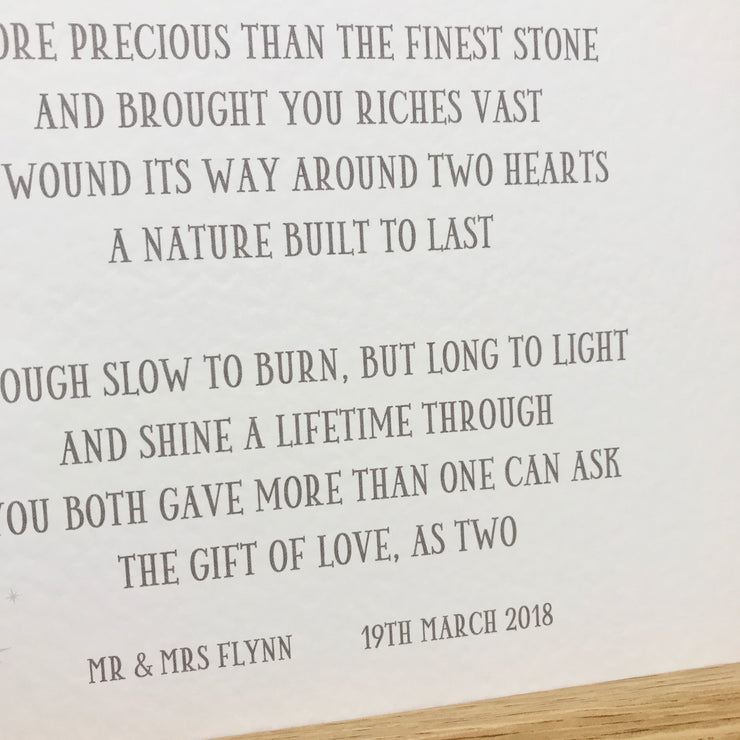 On Your Silver Wedding Anniversary Poem